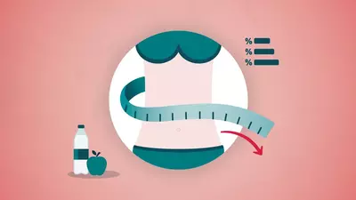 Dietas da moda e perda de peso