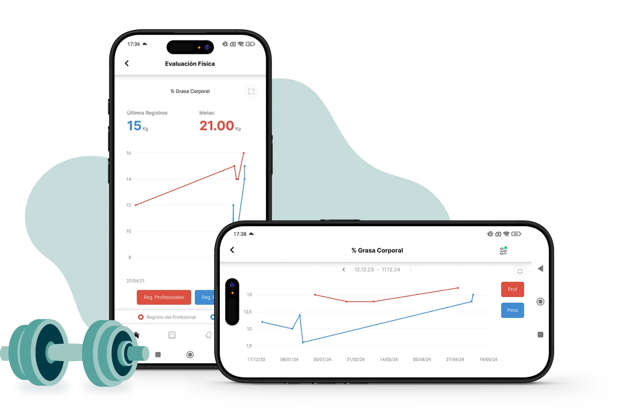 Dashboards