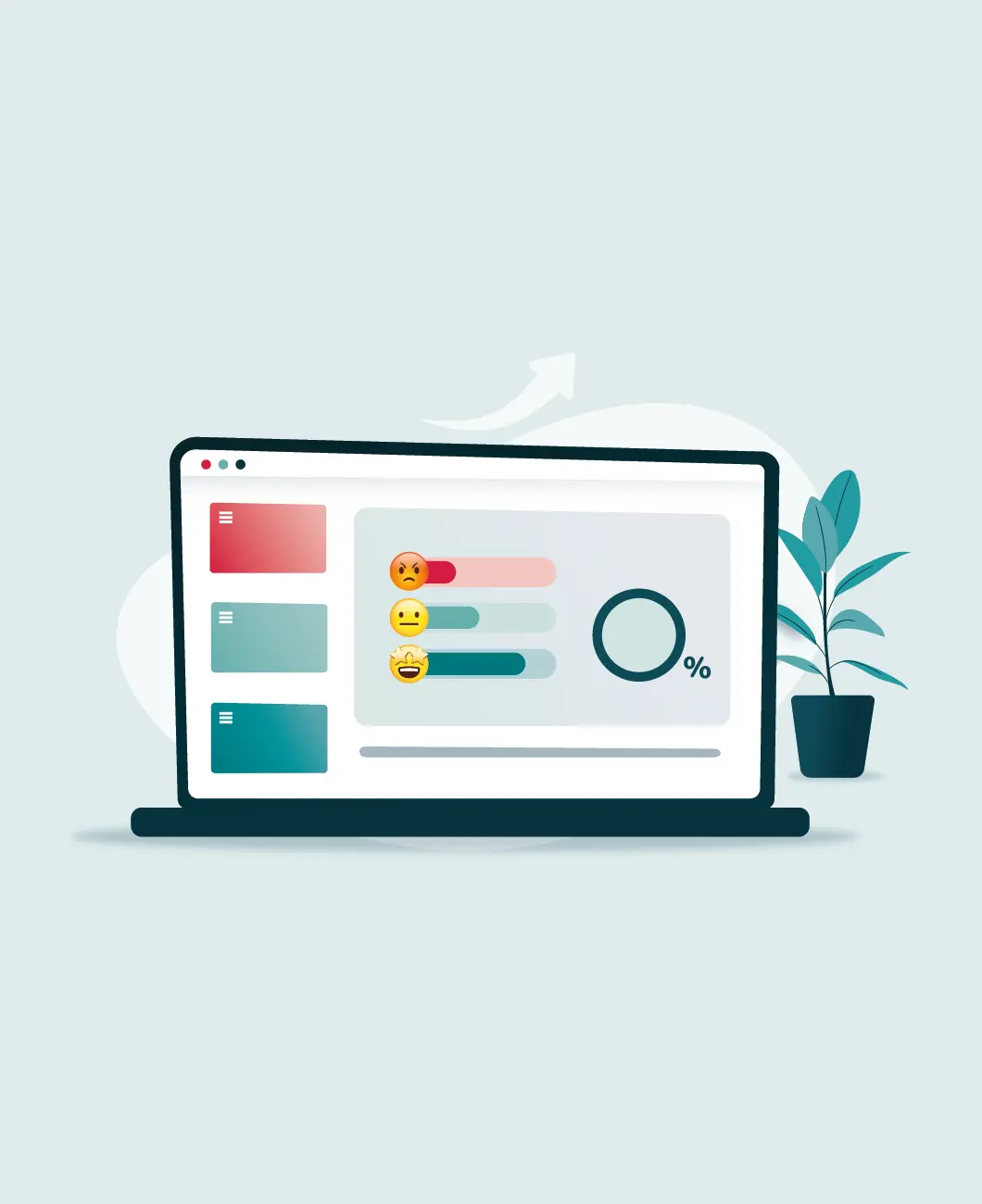 Medir o sucesso do Acompanhamento Híbrido com KPIs